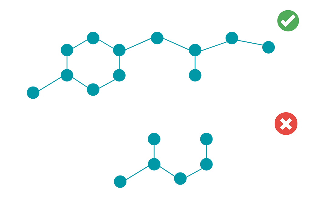 Figure 1: An illustration of a simple graph classification task on protein molecules